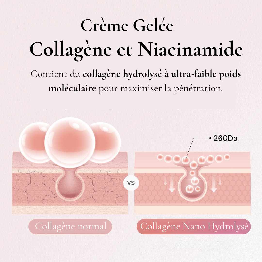 Crème hydratante